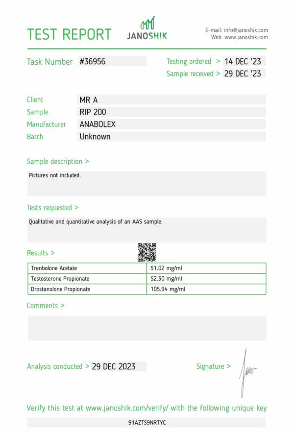 ANABOLIX - RIP-ED 200 - Image 2