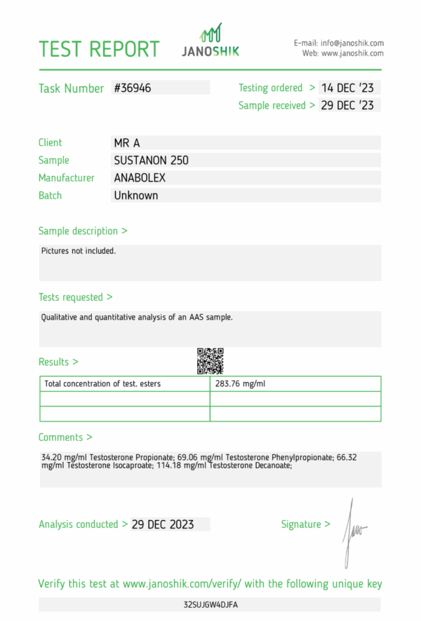 Sustanon test